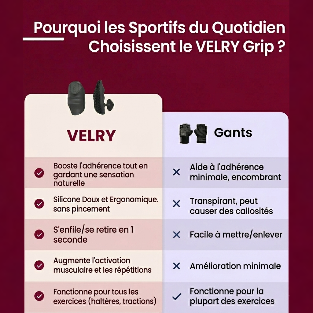 Velry Grip™
